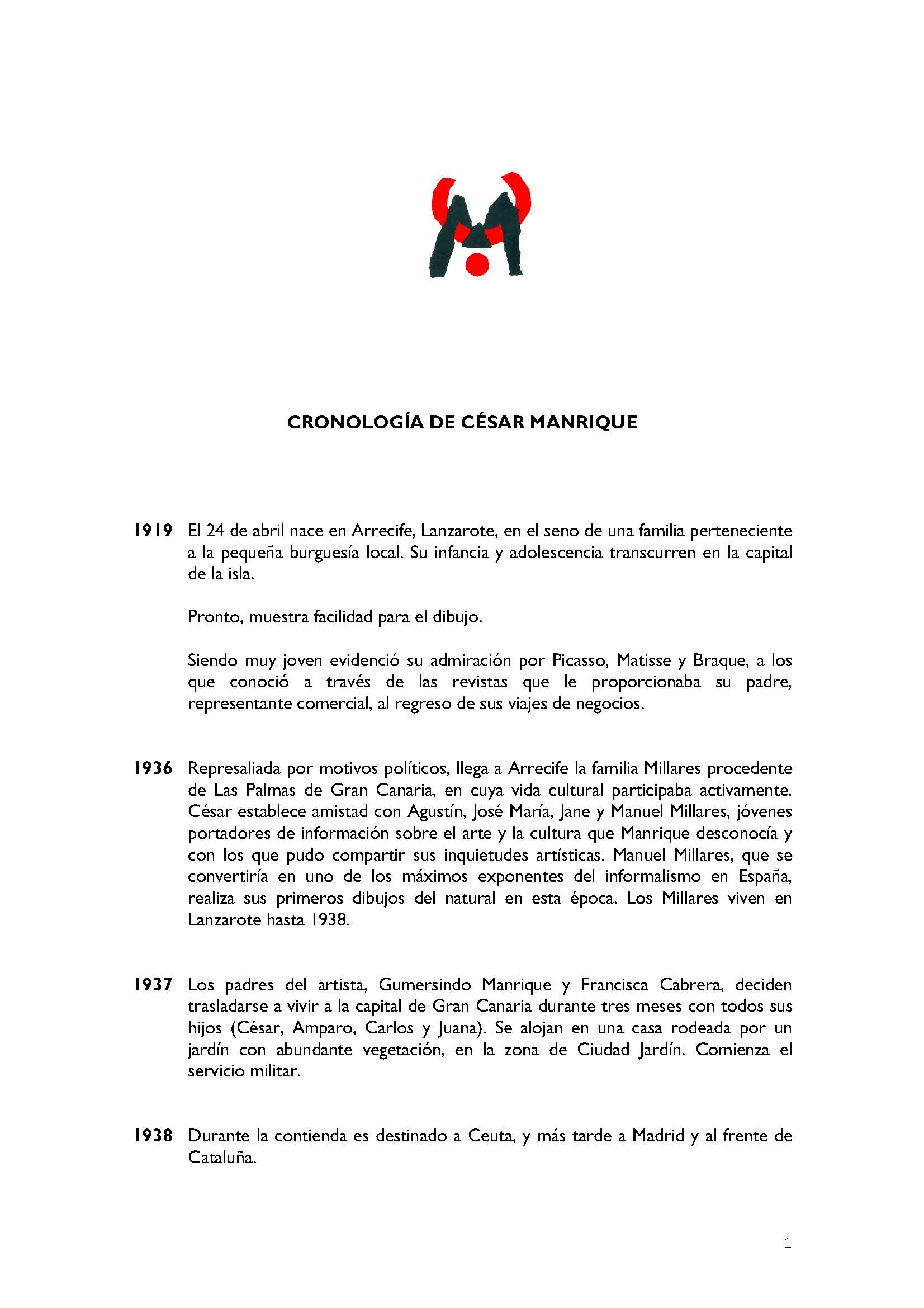 Cronología de César Manrique