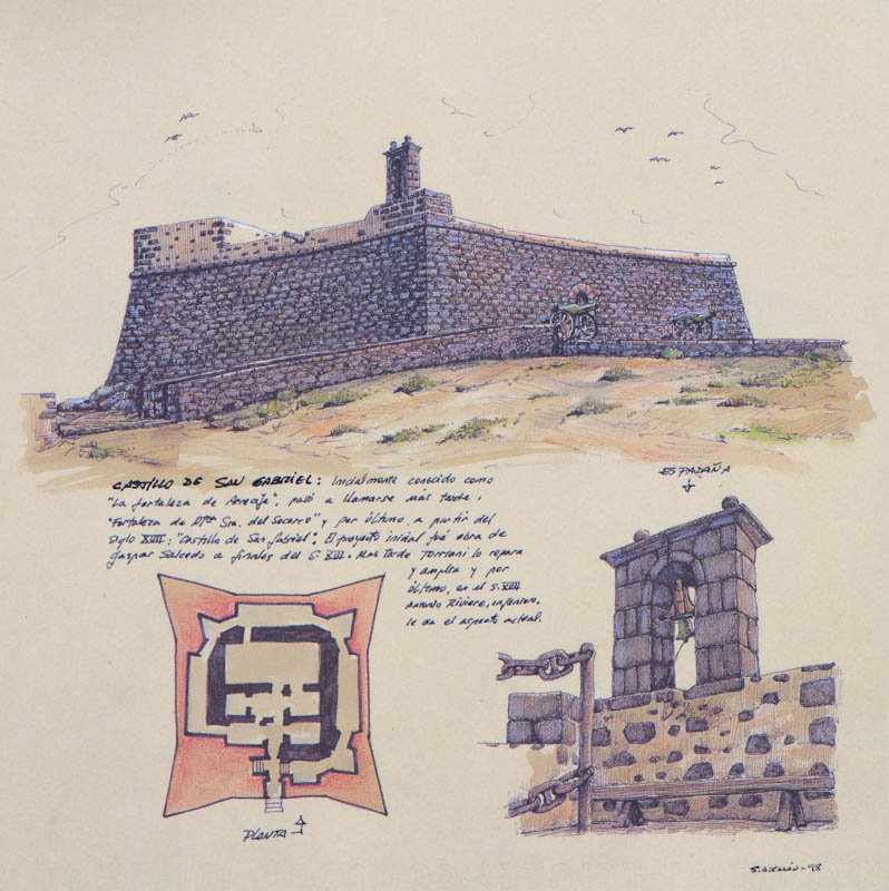 Castillo de San Gabriel (Arrecife). Tesoros de la isla